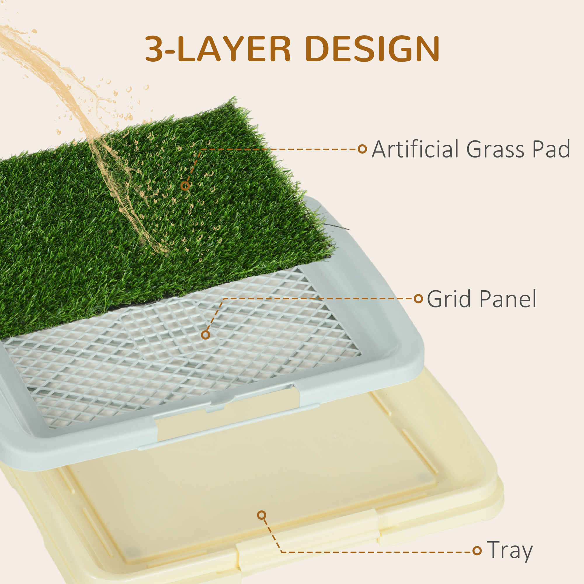 Puppy Training Pad, Indoor Portable Puppy Pad, with Artificial Grass, Grid, Panel, Tray, 18.3" x 13.4"