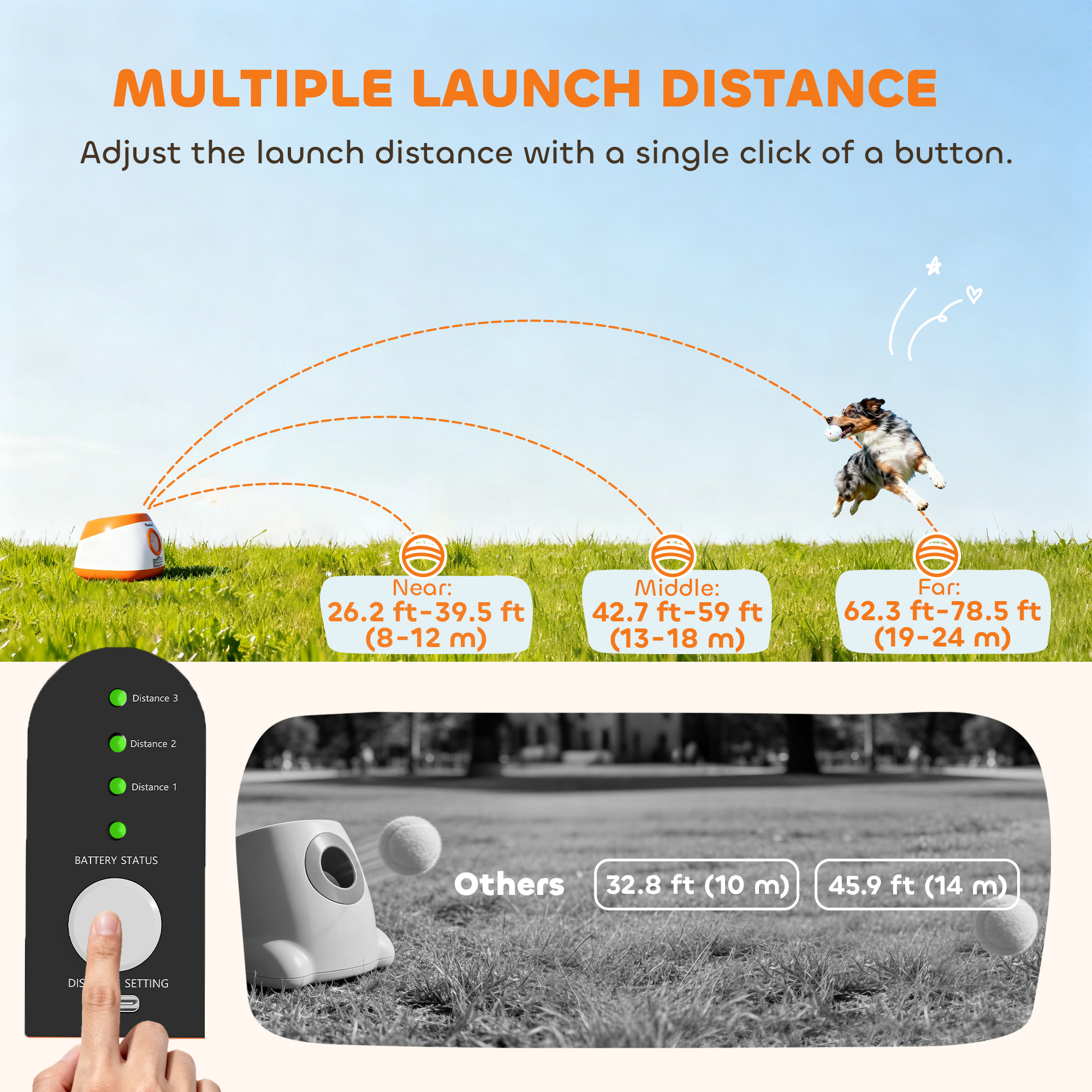 Automatic Dog Ball Launcher, Automatic Ball Launcher with 3 ETPU Balls, 26-79ft, for Medium and Large Dogs, Orange