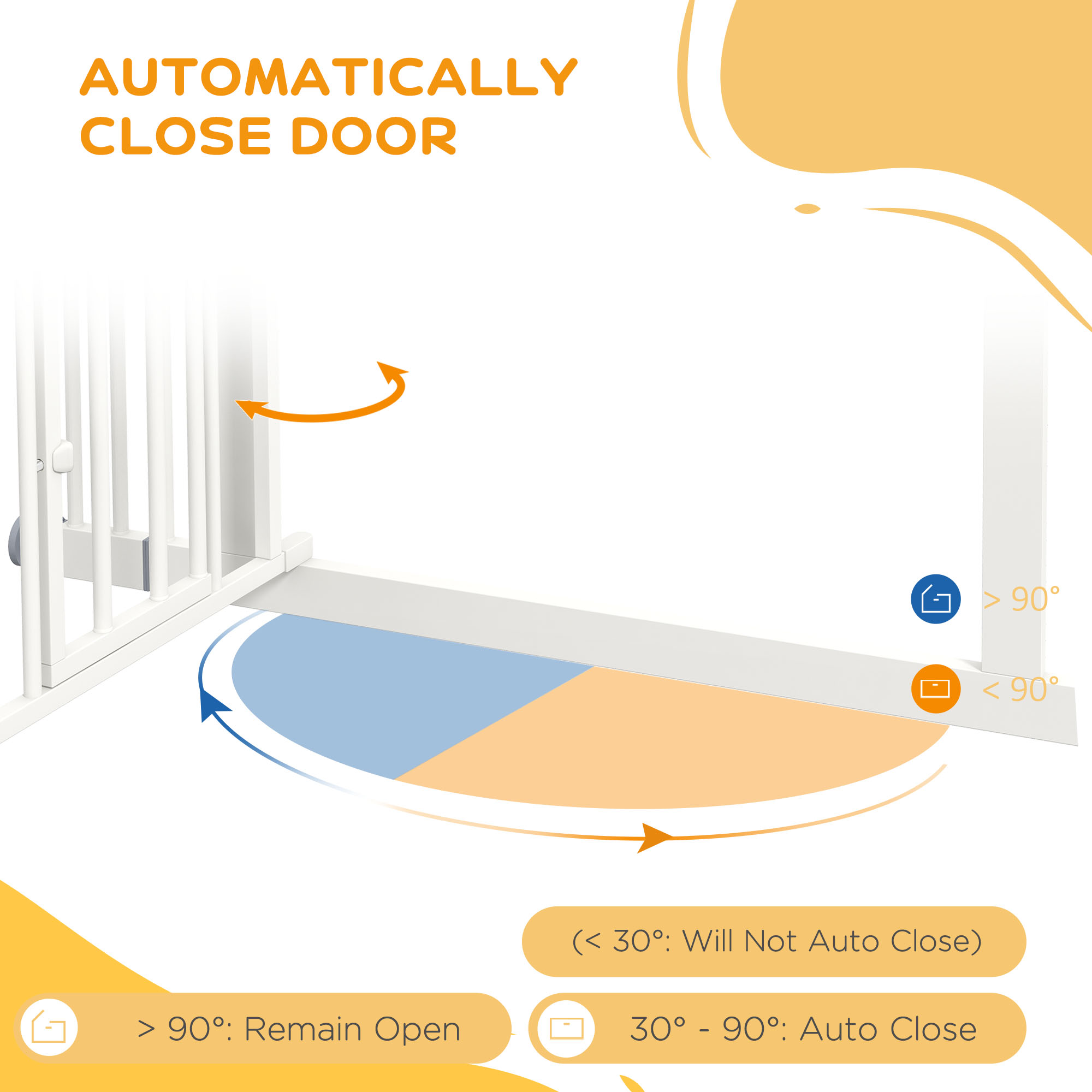 Auto-Close Pet Gate, Stair Gate with Cat Door, Double Locking for Doorways Hallways Stairs, Fits 29"-39.4" Wide, White