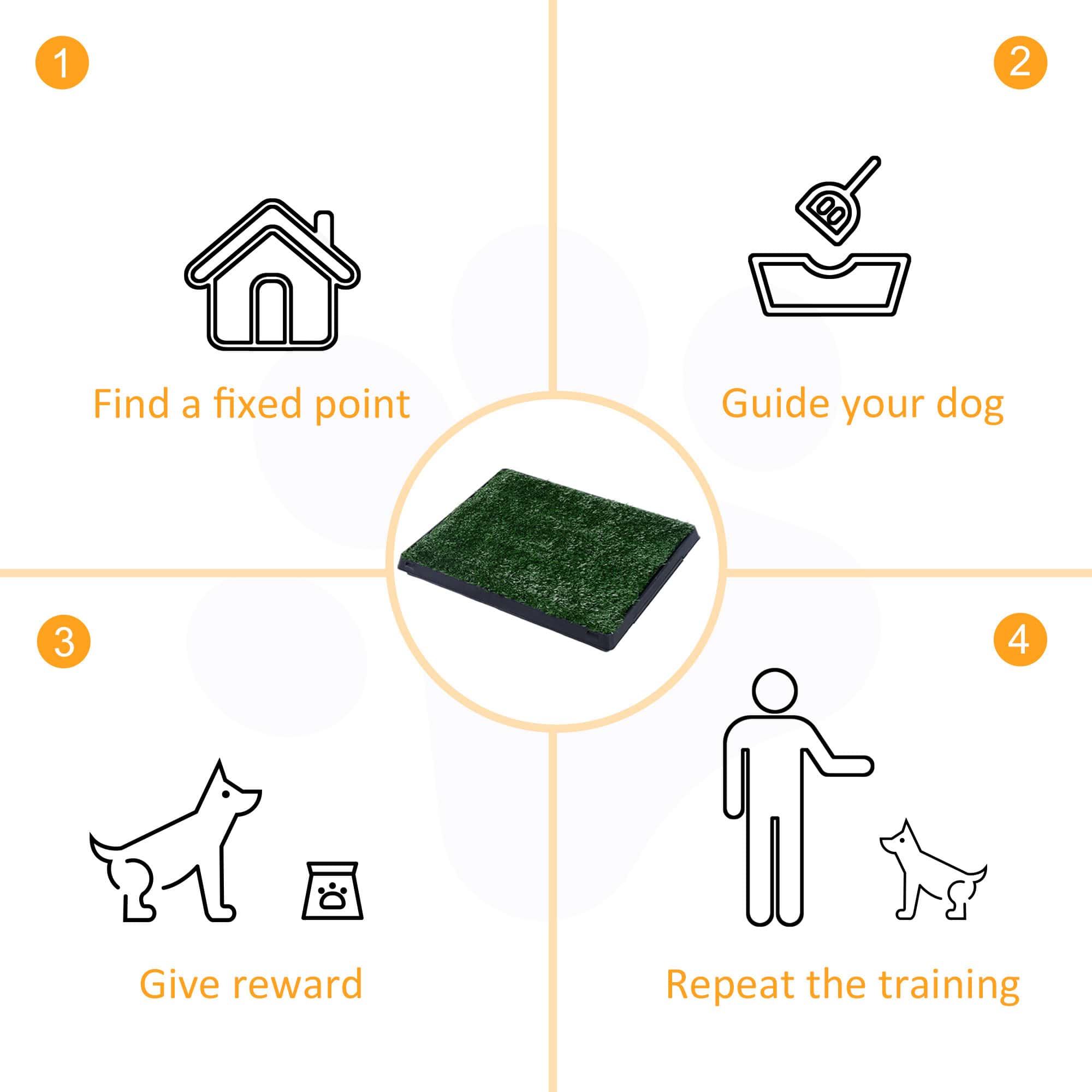 Dog Grass Pad with Tray, Artificial Grass for Dogs, Doggy Bathroom Toilet Potty Tray Indoor Outdoor Puppy Potty Training (51 x 63 CM)