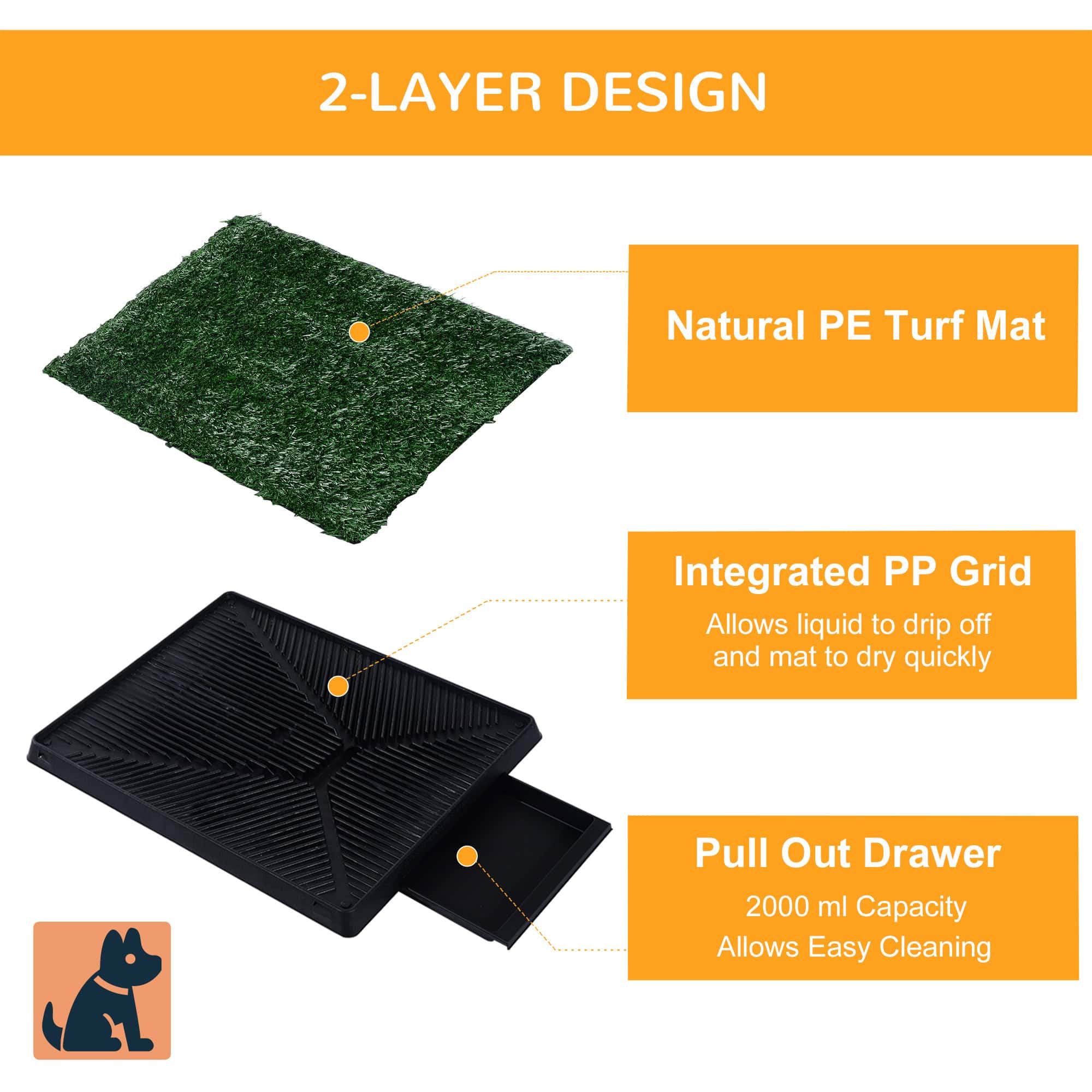 Dog Grass Pad with Tray, Artificial Grass for Dogs, Doggy Bathroom Toilet Potty Tray Indoor Outdoor Puppy Potty Training (51 x 63 CM)
