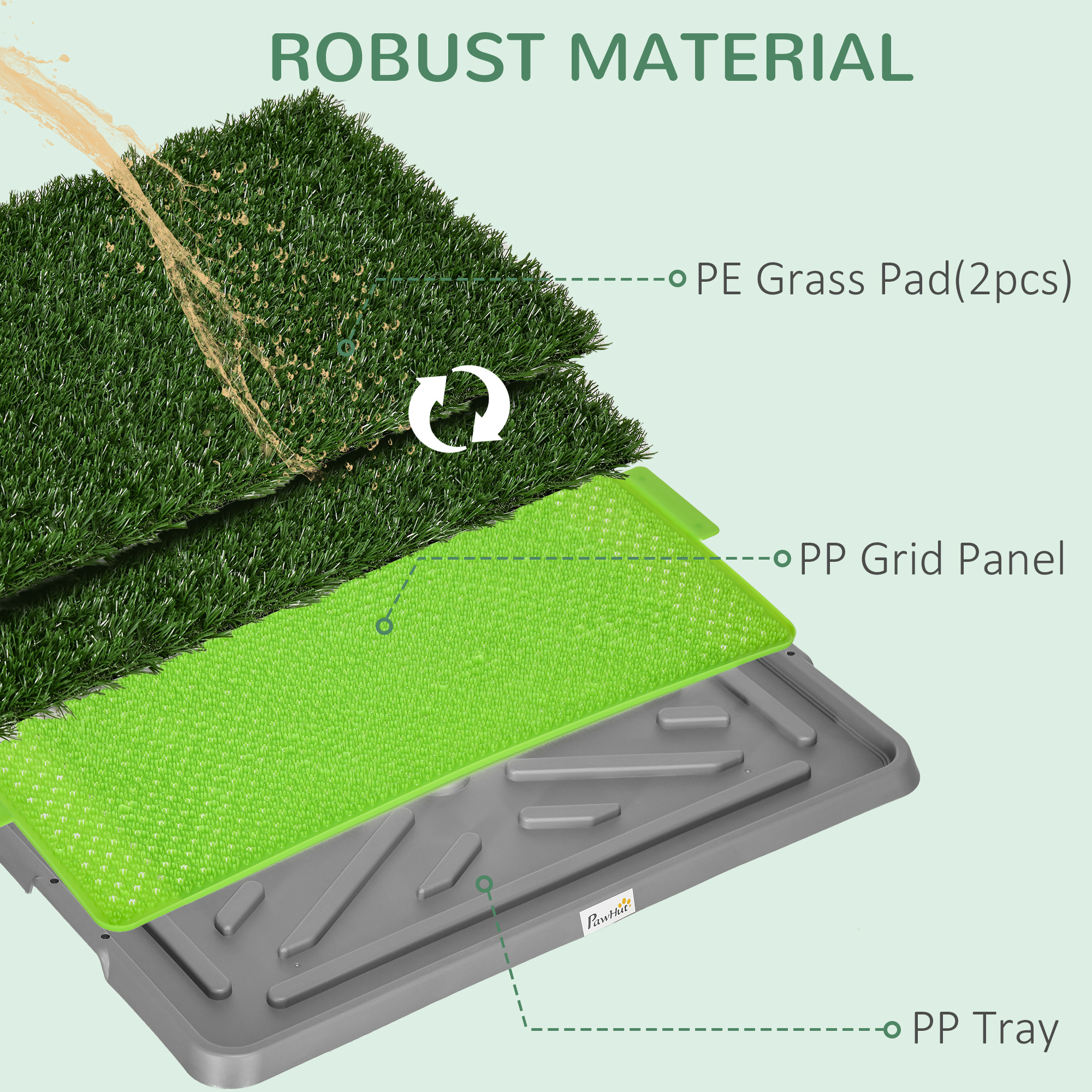 Artificial Grass Pee Pad for Dogs Potty Training, 26" x 16", 2 Packs, Green - Image 5
