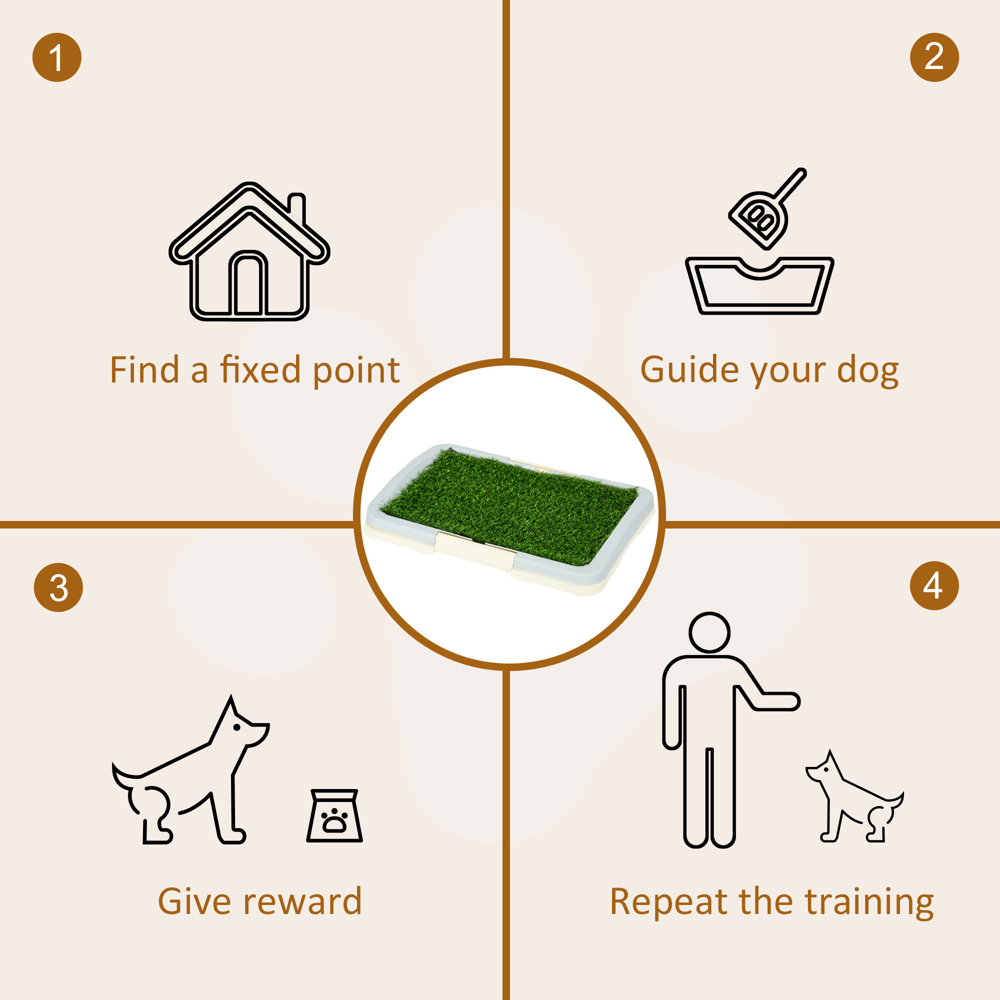 Puppy Training Pad, Indoor Portable Puppy Pad, with Artificial Grass, Grid, Panel, Tray, 24.8" x 19.1"