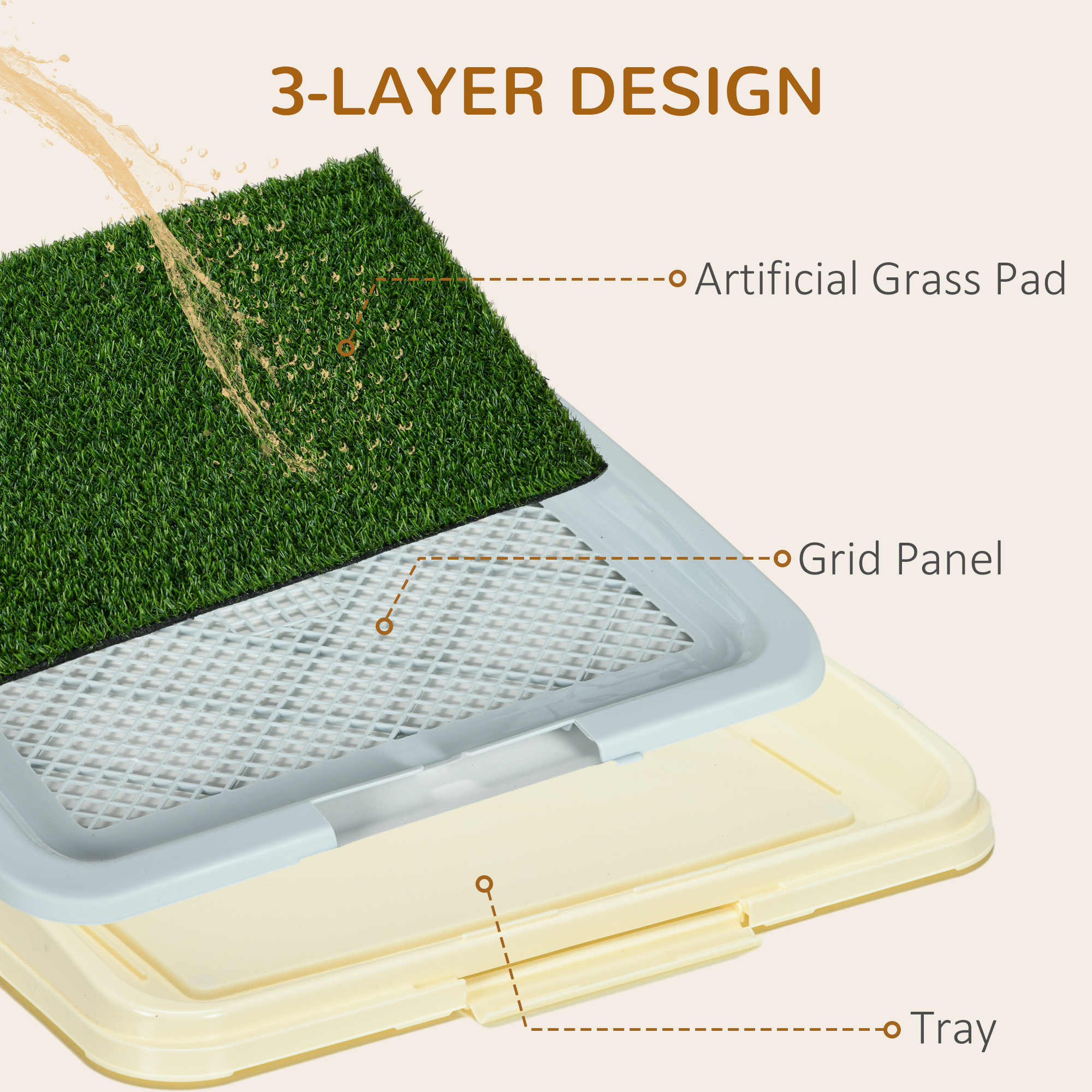 Puppy Training Pad, Indoor Portable Puppy Pad, with Artificial Grass, Grid, Panel, Tray, 24.8" x 19.1"