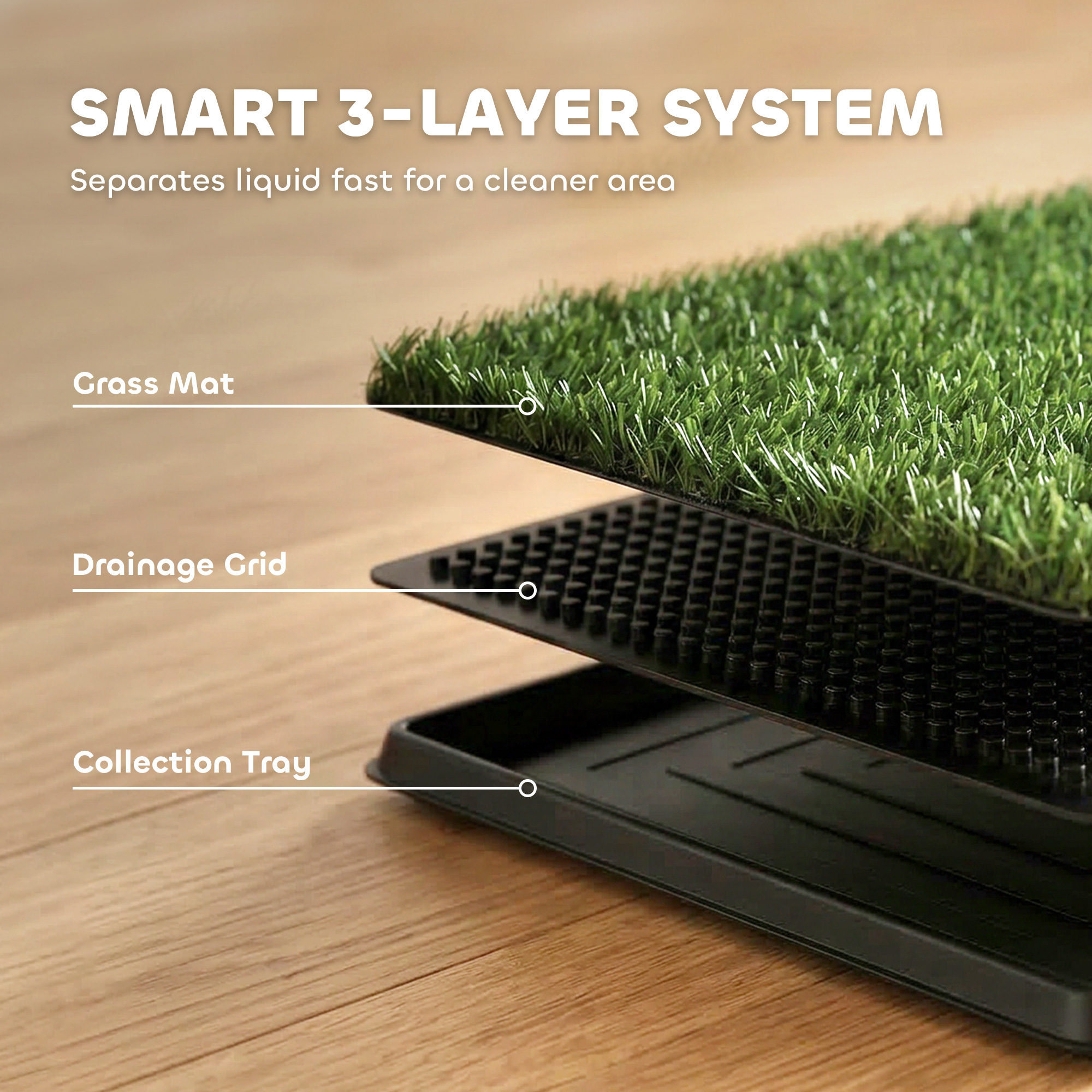 Dog Grass Pad with Tray, Artificial Grass Pet Training Toilet with Drainage Grid, 2 Grass Mats